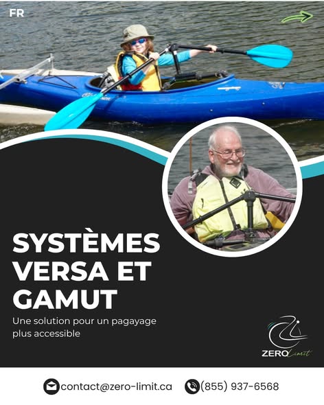 en image les systèmes Versa et Gamut